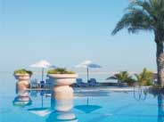 Share Travel Experience