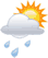 Bikaner Weather